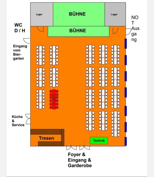 Tisch 12 - 14.02.2026